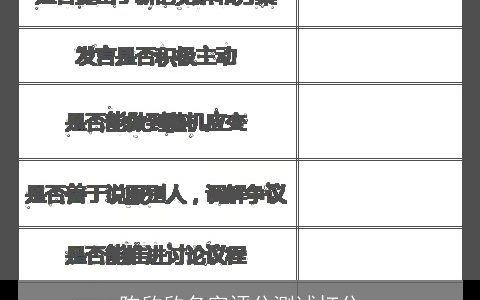 陈欣欣名字评分测试打分