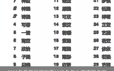 2023年最新版坚韧不拔的兔年女宝宝取名字