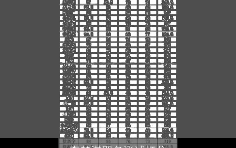 李梦淇取名测试打分