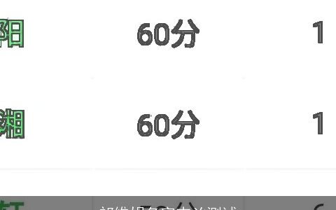 祁维娟名字吉凶测试