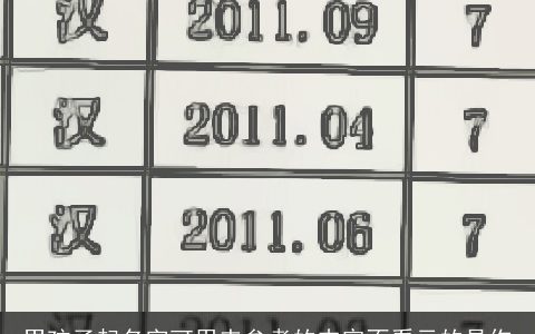 男孩子起名字可用来参考的内容不看亏的是你