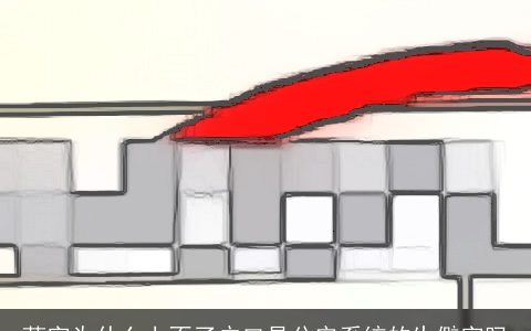 莀字为什么上不了户口是公安系统的生僻字吗