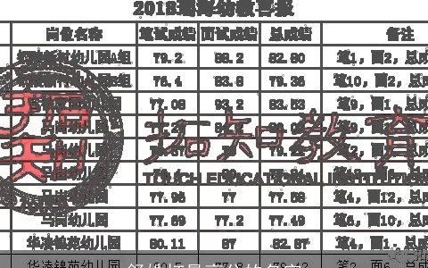 舒姓打最高分的名字