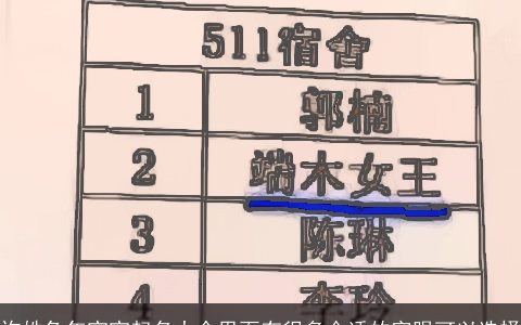 许姓兔年宝宝起名大全里面有很多合适的字眼可以选择