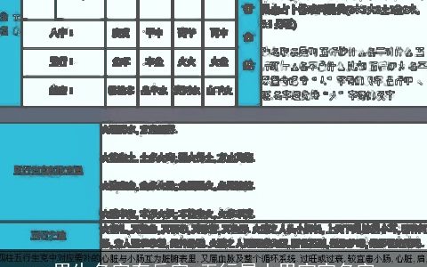 男生名字有岳字 五行属土男宝宝名字