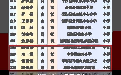 程家豪孩子名字打分