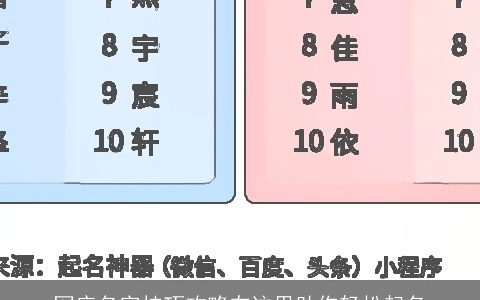 网店名字技巧攻略在这里助你轻松起名