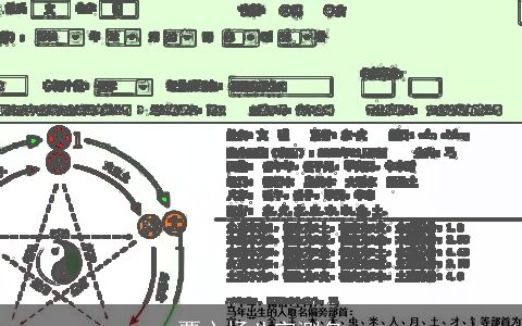 覃心扬八字测名