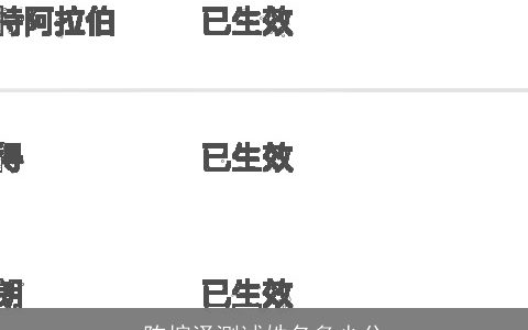 陈煊泽测试姓名多少分