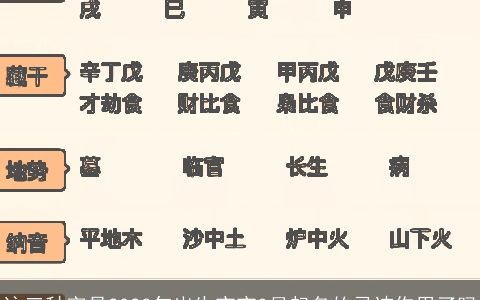 这三种字是2023年出生宝宝3月起名的忌讳你用了吗