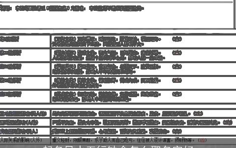 起名风水五行缺金怎么取名字好