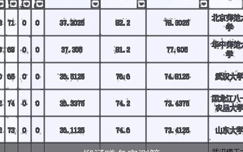 柳涵曦名字测算