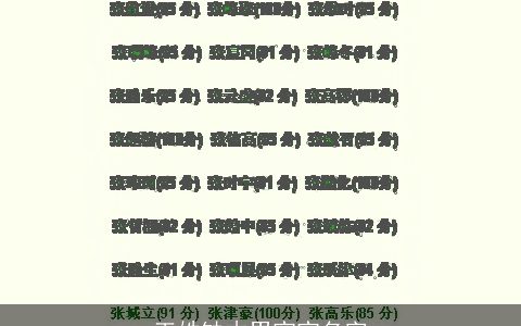 王姓缺木男宝宝名字