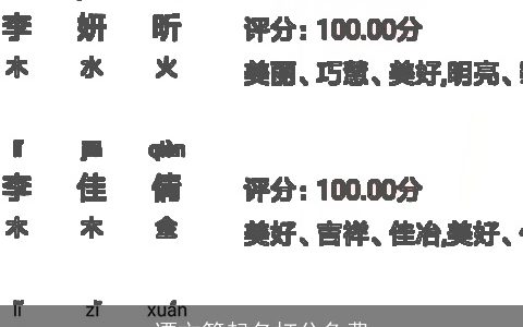 谭文筝起名打分免费