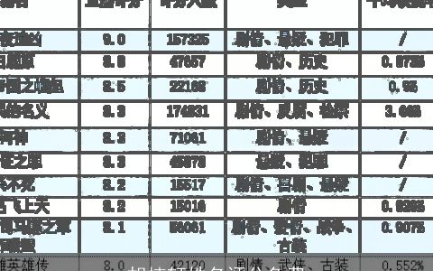 胡楠轩姓名评分免费