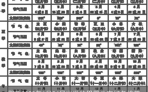 阳历2023年1月24日出世的男婴八字好名推荐