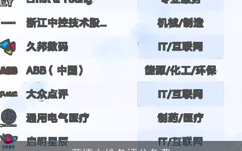 薛博文姓名评分免费