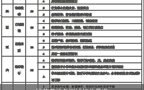顾茹艺姓名测试打分最准