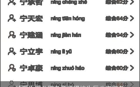 给新生婴儿取名要懂得按生辰八字取名