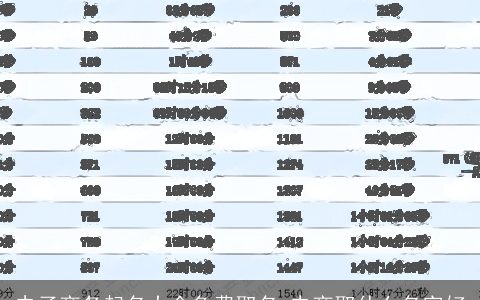 电子商务起名大全免费取名 电商取什么名字好