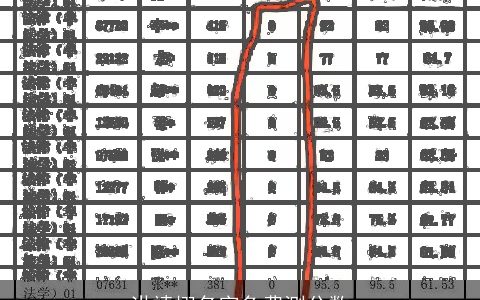 洪靖栩名字免费测分数