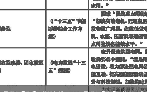 目标市场选择的依据与模式 2024目标市场选择的基本模式