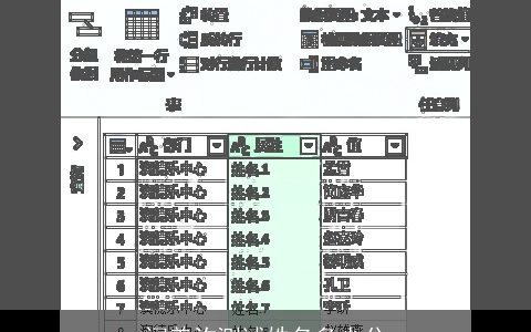 闫美汐测试姓名多少分