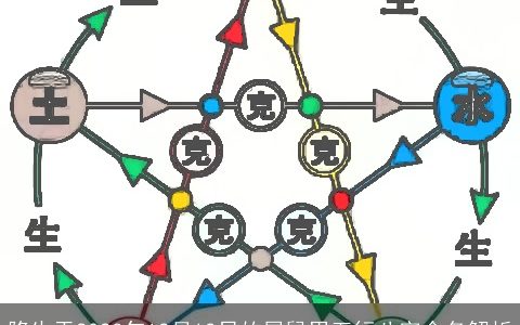 降生于2023年12月12日的属鼠男五行八字命名解析