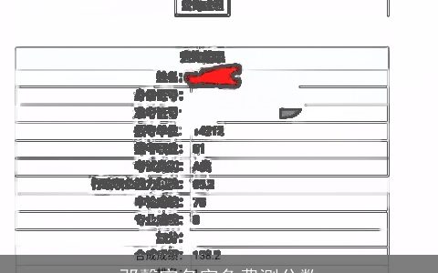 邓馨宁名字免费测分数