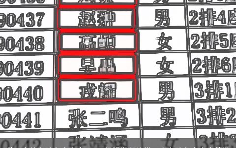 带一字的女孩名字大全 2024好听洋气的带一字女孩名字大全筛选