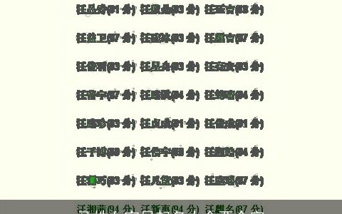 马姓女宝贝起名大全两个字