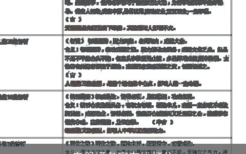 韦舒妍名字在线打分