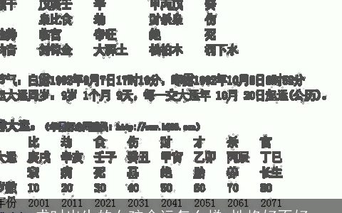 戌时出生的女孩命运怎么样 性格好不好