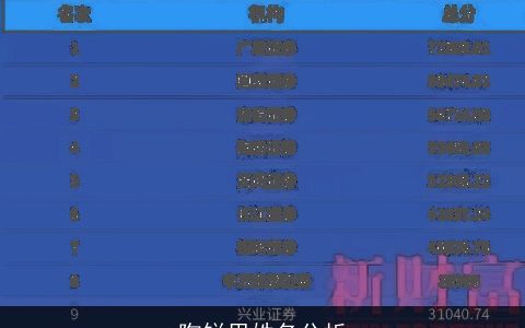 陶锐思姓名分析