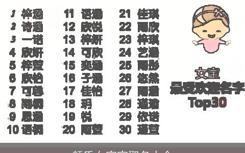 颜氏女宝宝取名大全