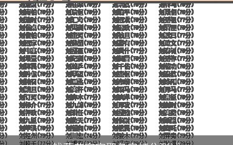 钱蓝艺宝宝取名字打分测试