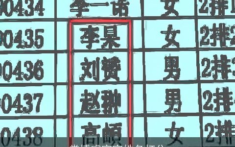 常博睿宝宝姓名打分