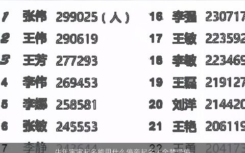 龙年宝宝起名能用什么偏旁起名大全禁忌偏旁有哪些 吉利新颖的龙宝宝名字大全推荐