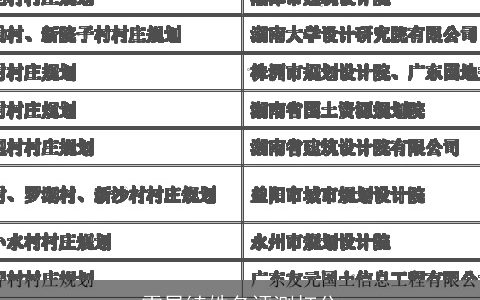 雷昱绮姓名评测打分