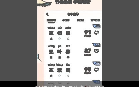 张梓沫起名打分免费测试