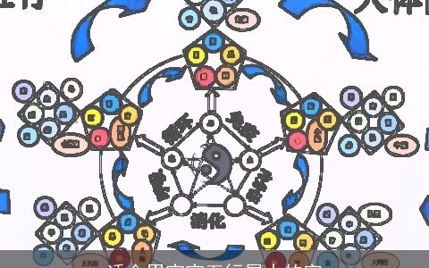 适合男宝宝五行属水的字