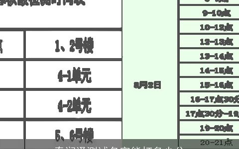 秦润泽测试名字能打多少分