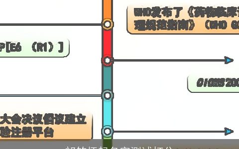 祁竺怀起名字测试打分