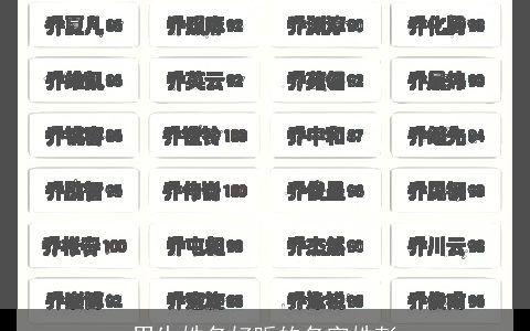 男生姓名好听的名字姓彭