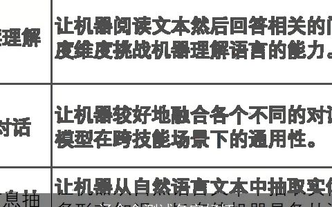 汤金金测试名字好坏