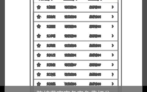 陈梓萸宝宝名字免费打分