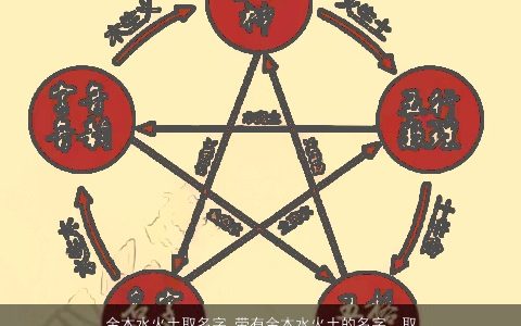金木水火土取名字 带有金木水火土的名字  取名大全网 2023诗意高雅的带有字宝宝名字大全