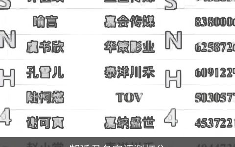 郜延君名字评测打分