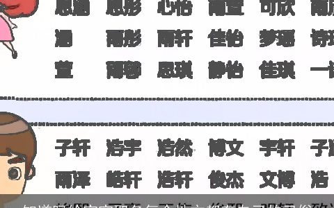 知道吗给宝宝取名每个地方都有自己的习俗