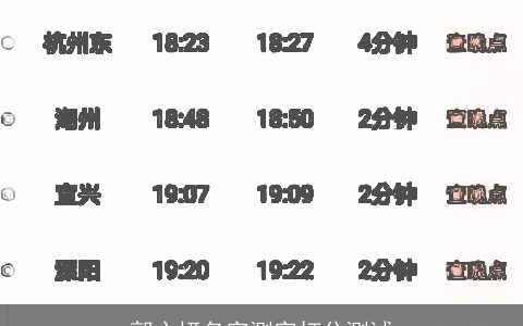 郭心妍名字测字打分测试